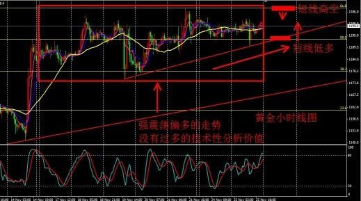 资快 第46页