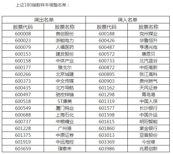 闻潮 第57页