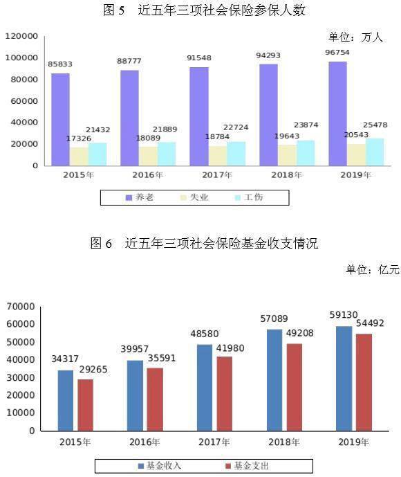 闻潮 第54页