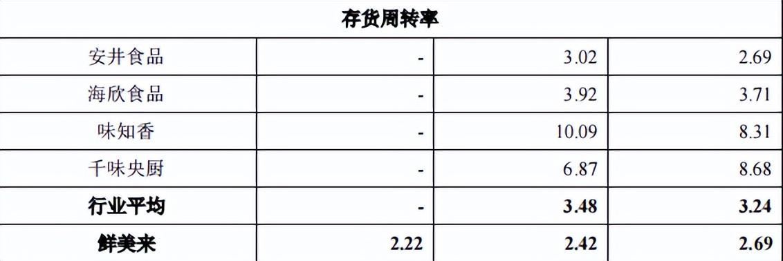 IPO企业盈利预测、预测期限与三大交易要求，深入探讨及案例分析