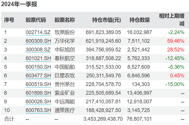 澳门一肖一码一必中，定量解答解释落实_扩展版73.63.4