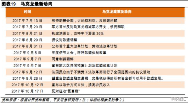 华尔街两大不确定性深度解析，美国大选与地缘政治局势透视