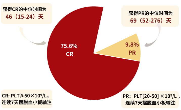 第337页