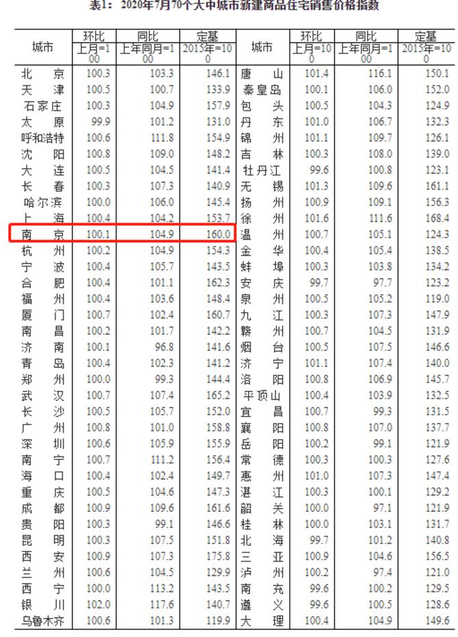 房贷利率批量调整落地，机制解析与未来趋势展望