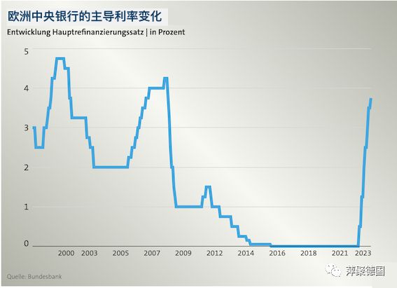 第288页