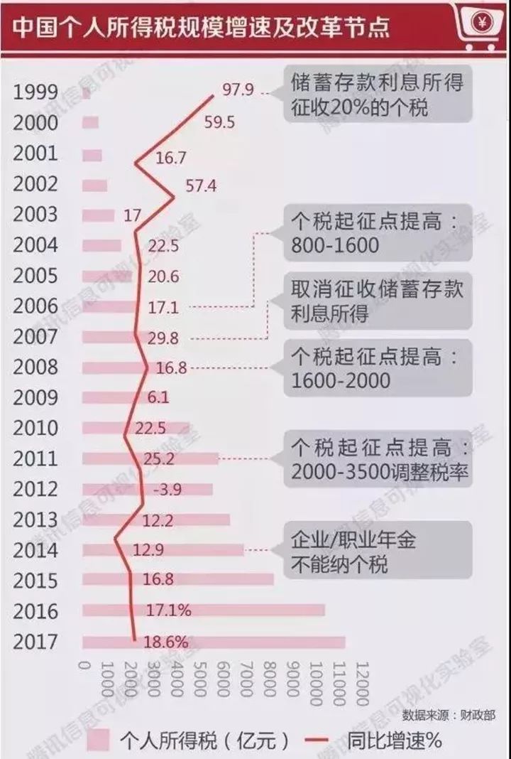 纵报 第226页