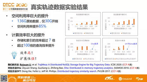 新快讯 第223页