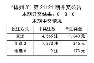 澳门精准四肖期期准免费公式，实地解答解释落实_手游版80.36.52