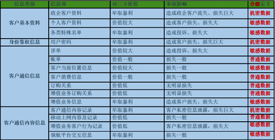 新奥资料免费精准2024生肖表，统计数据解释落实_WP52.88.23