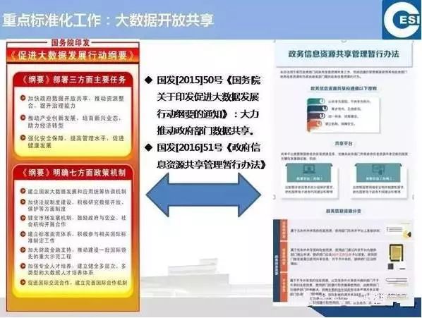 新奥门特免费资料大全，真实数据解释落实_战略版92.82.63