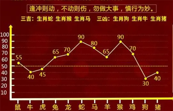 最准一肖一码100%噢一，定量分析解释落实_ios80.66.70