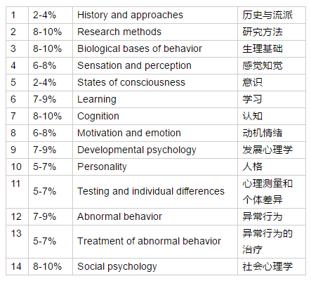 新澳天天开奖资料大全038期结果查询表，绝对经典解释落实_app17.23.52