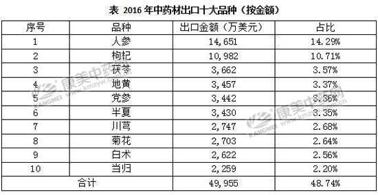 新澳天天开奖资料大全600Tk，统计解答解释落实_精简版58.28.9