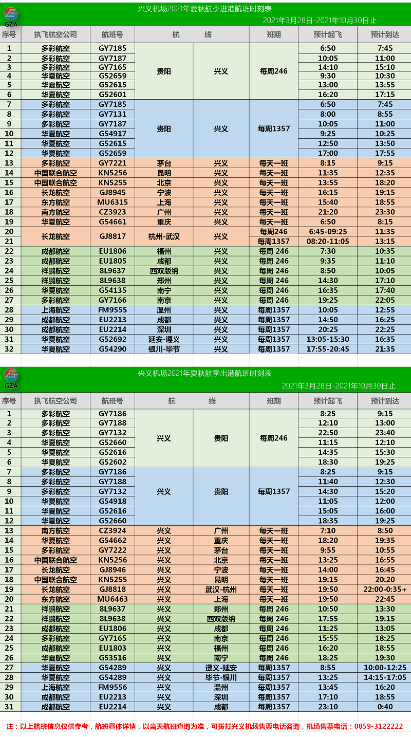 创业 第20页