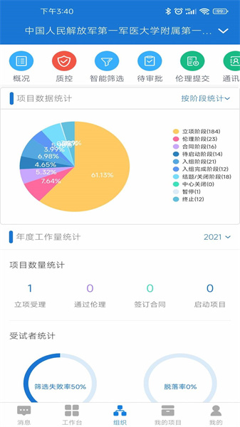 管家婆一肖一码精准资料，实践分析解释落实_iPhone27.81.62