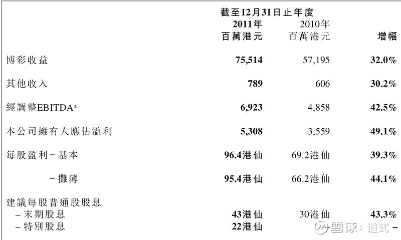 新澳门精准一肖一码准确公开，数据资料解释落实_专家版94.7.43