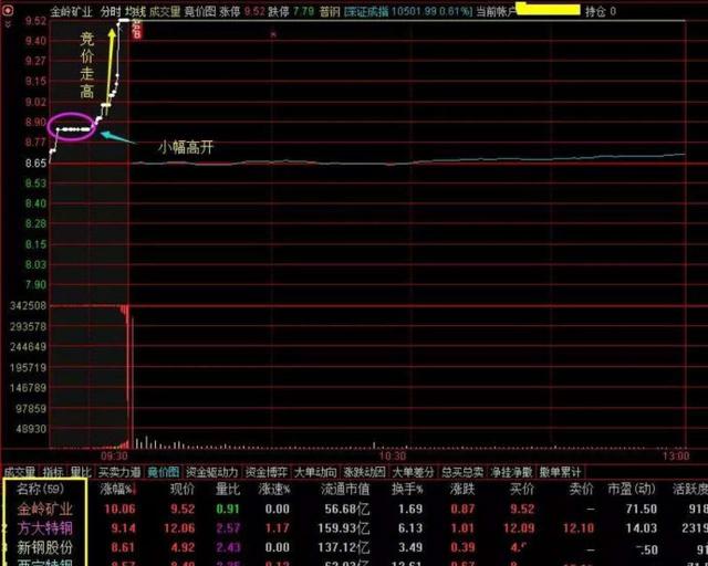 澳门一肖一码必中一码，全面分析解释落实_网红版4.16.59