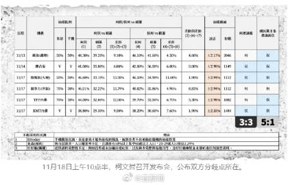 闻潮 第2页