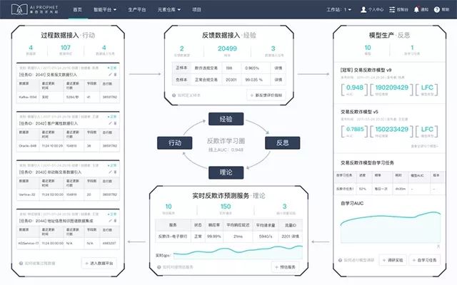 新澳资料，综合数据解释落实_界面版87.73.54