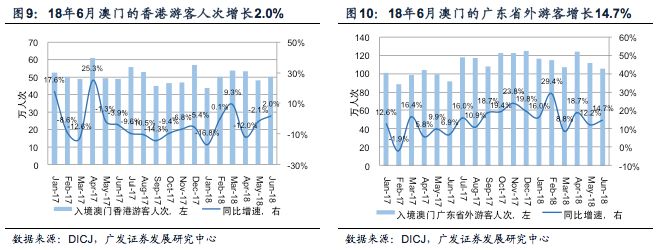 2024年今晚澳门特马，统计数据解释落实_WP79.65.29