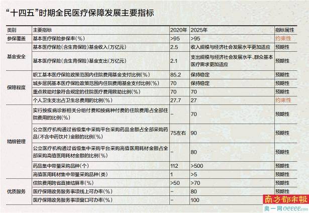 澳门一码一肖一特一中中什么号码，决策资料解释落实_尊享版100.3.91