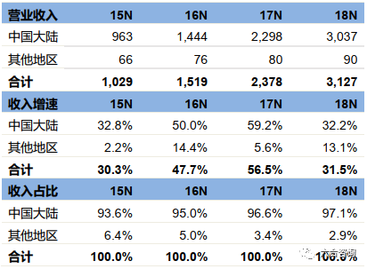 香港.一码一肖资料大全，前沿解答解释落实_扩展版38.52.86