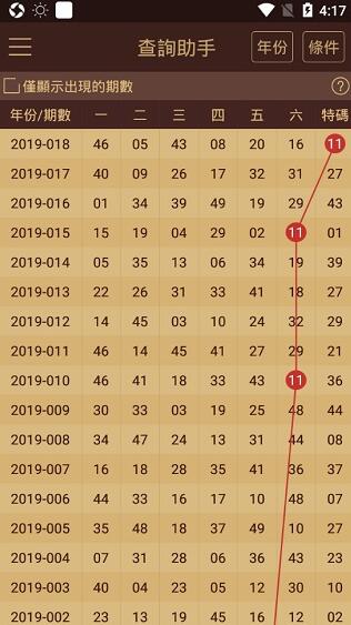 澳门王中王100%的资料2024年，科学研究解释落实_优选版59.79.59