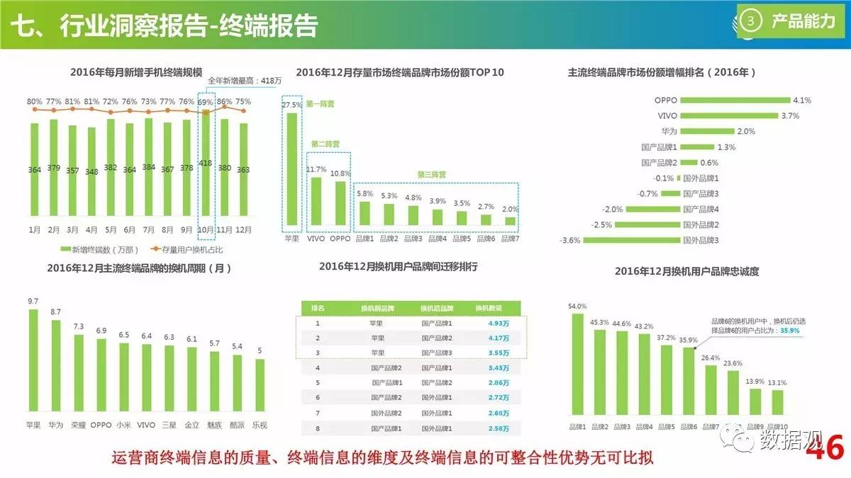 澳门资料，数据资料解释落实_标准版59.25.92