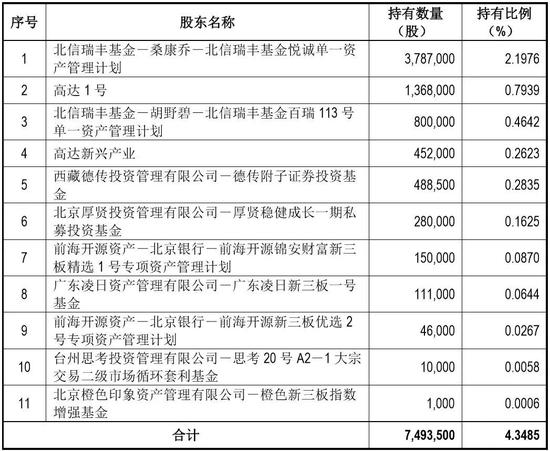 新澳精准资料期期精准，科学解答解释落实_标配版38.91.79