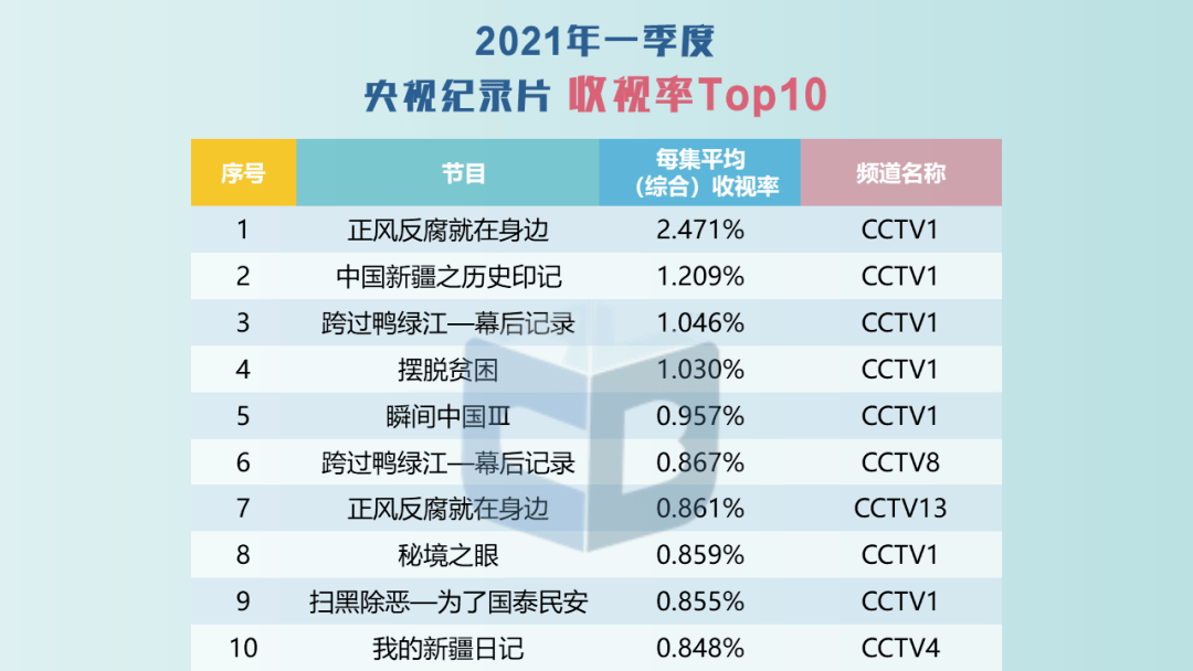 2024新老澳门免费原科，权威数据解释落实_精英版5.37.36