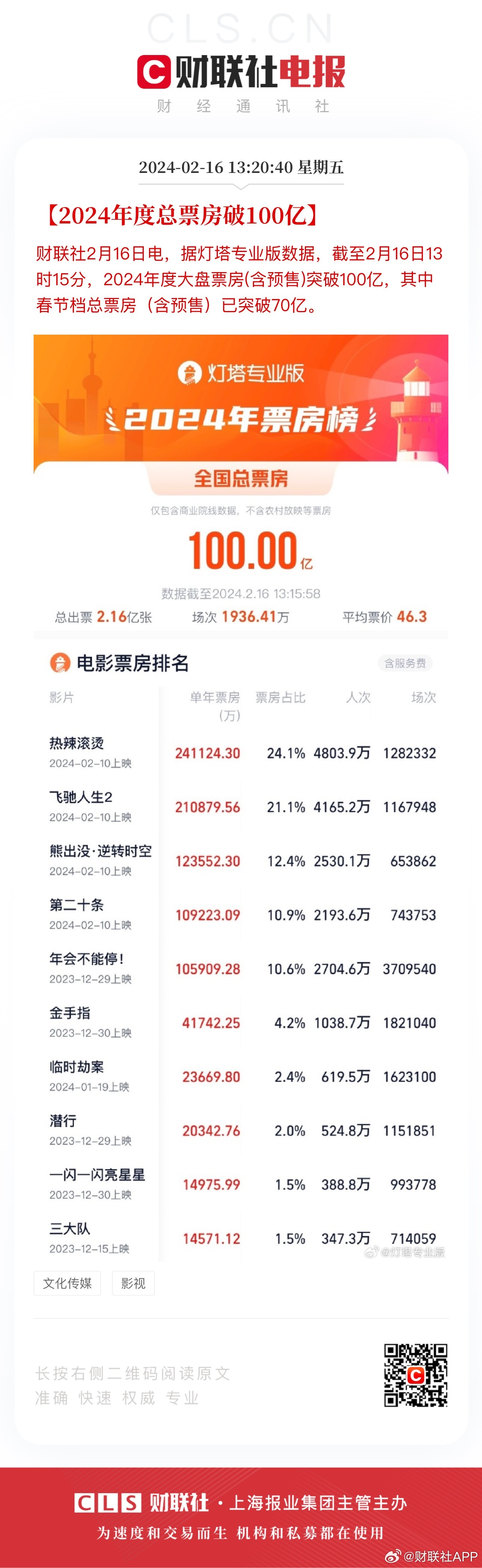 新澳门王中王100%期期中，深度分析解释落实_V69.55.12