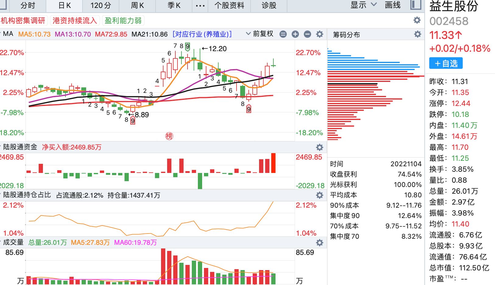 管家婆开奖资料大全，实践经验解释落实_iPad11.62.49