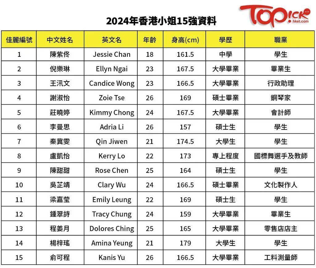 2024香港全年免费资料公开，实证解答解释落实_桌面版61.35.46