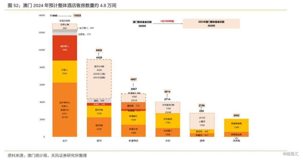 2024澳门码今晚买开什么，实地数据解释落实_终极版63.71.67