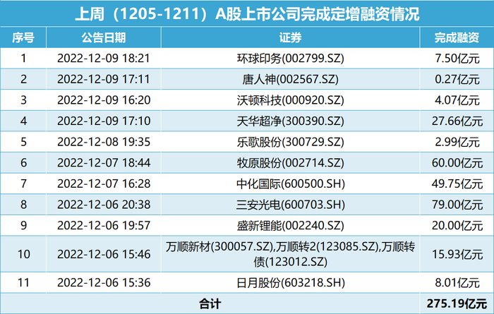 澳门精准免费资料，统计数据解释落实_钱包版10.41.92