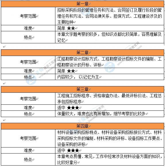 2024全年資料免費大全，综合分析解释落实_升级版94.92.21