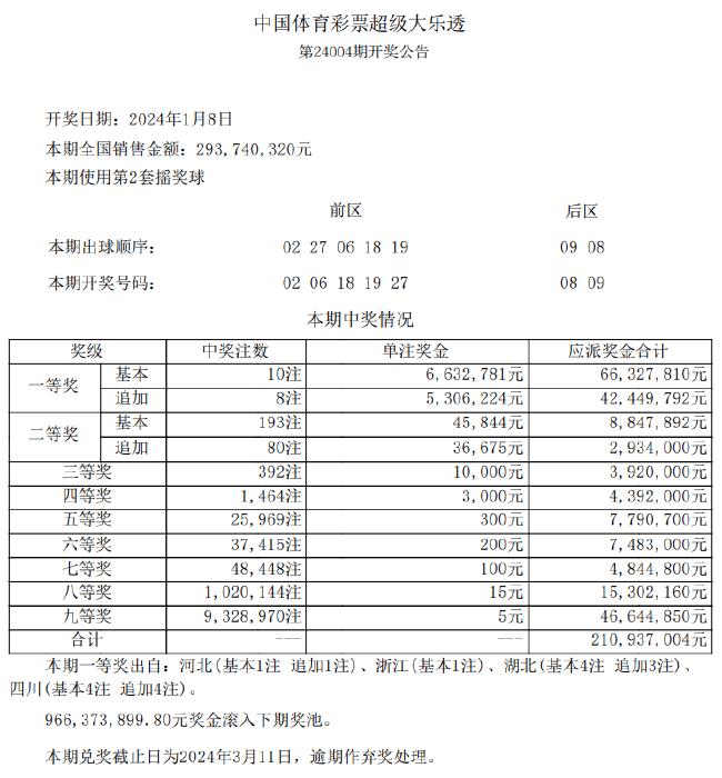 2024新澳正版免费资料，定量分析解释落实_手游版15.95.94