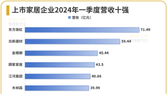 管家婆一码中一肖2024年，前沿研究解释落实_完整版6.2.80