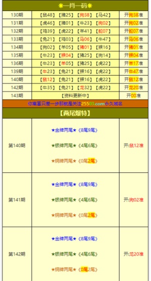 澳门平特一肖100%免费，深入解答解释落实_WP83.74.74