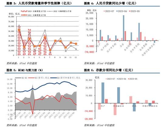 今天澳门一码一肖，权威数据解释落实_标配版34.7.34