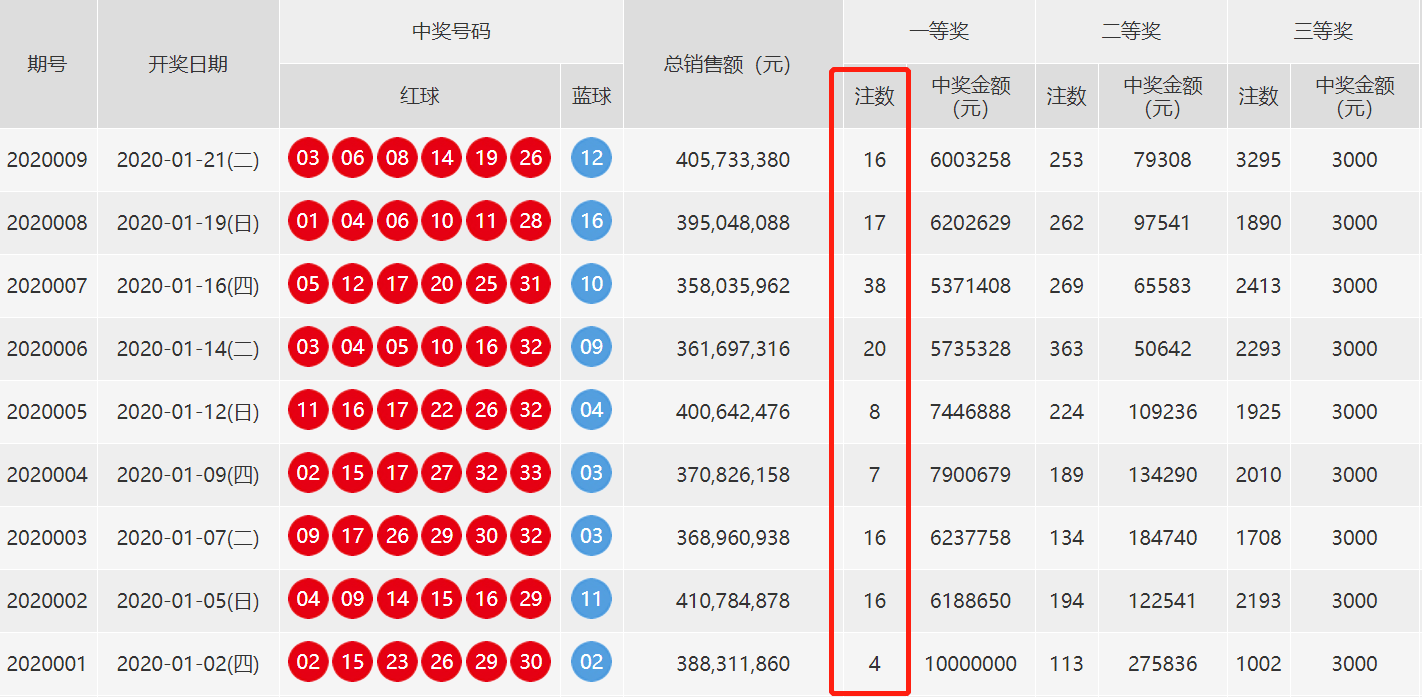 4949澳门今晚开奖结果，数据解答解释落实_影像版24.92.74