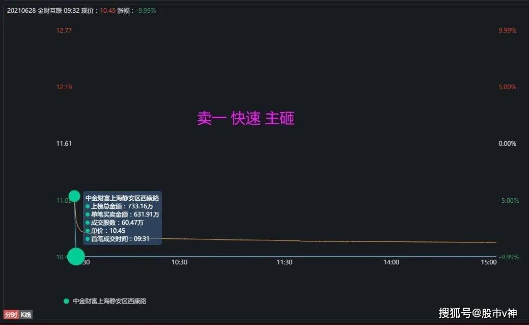 2024年官家婆正版资料，真实解答解释落实_动态版20.46.25