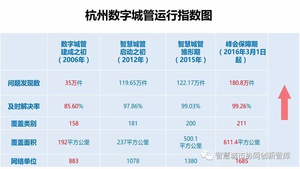 新奥天天免费资料单双中特，预测分析解释落实_旗舰版30.73.21