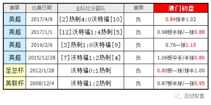 澳门三肖三码精准1000%，科学依据解释落实_运动版10.51.78