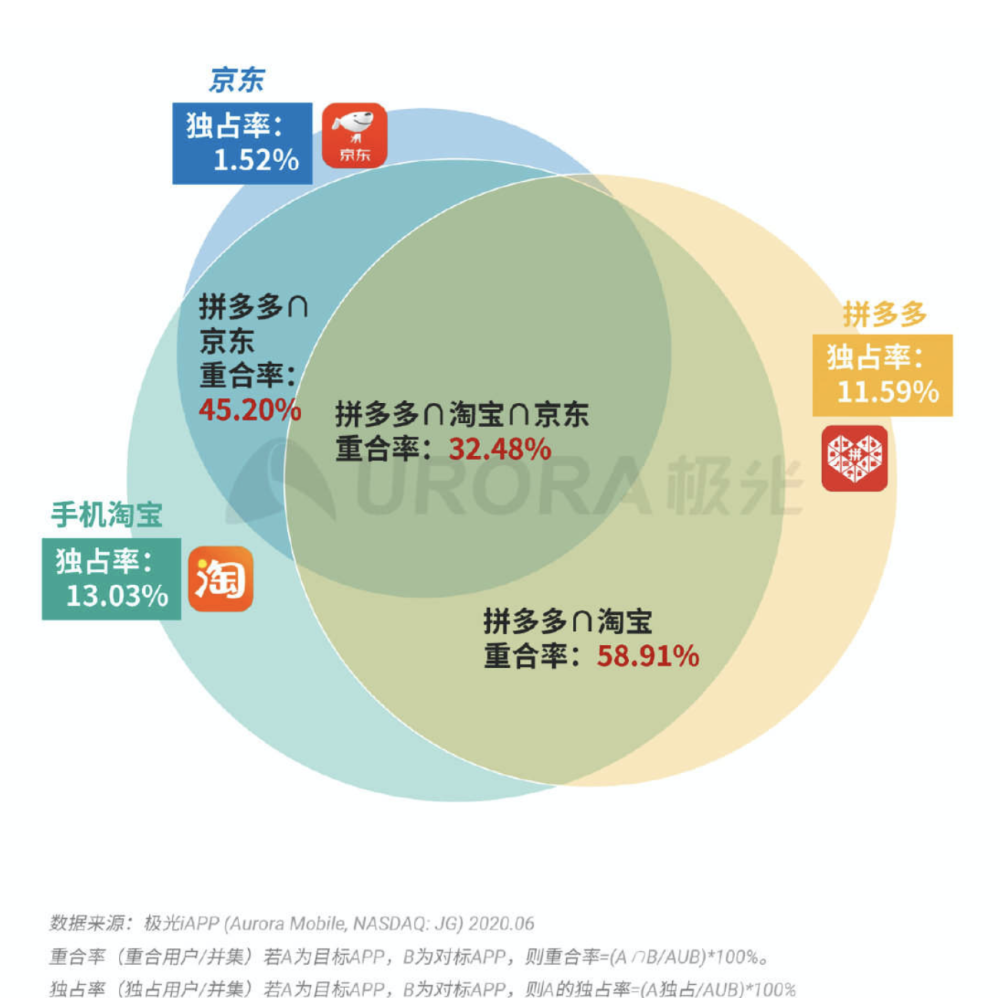 澳门最精准免费资料大全旅游团，科学分析解释落实_VIP20.51.54