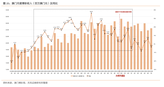 全网最精准澳门资料龙门客栈，最新数据解释落实_完整版52.71.29