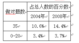 2024新奥正版资料免费提供，定量解答解释落实_工具版36.63.24