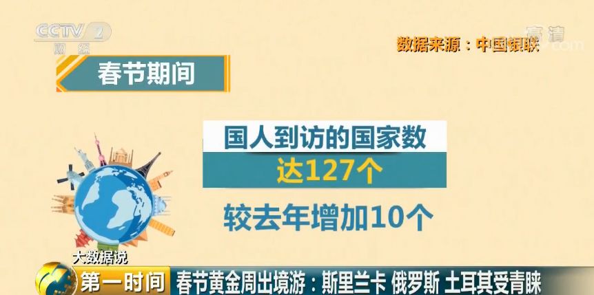 新澳门管家婆一句话，实时数据解释落实_高级版59.31.27