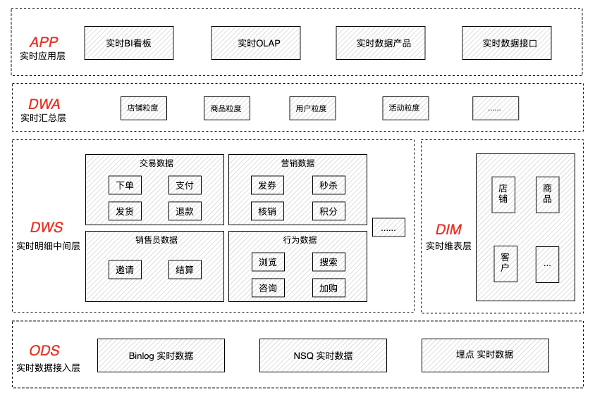 澳门一码一肖一待一中，实时数据解释落实_模拟版17.66.20