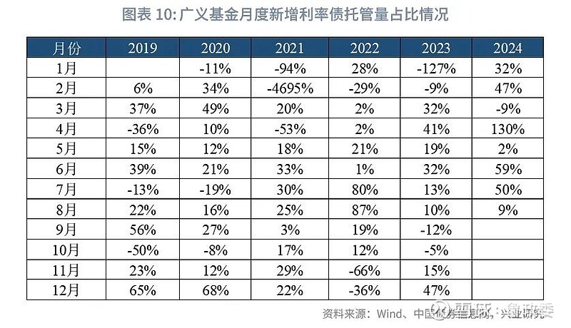 2024年澳门大全免费金锁匙，统计分析解释落实_免费版25.53.31